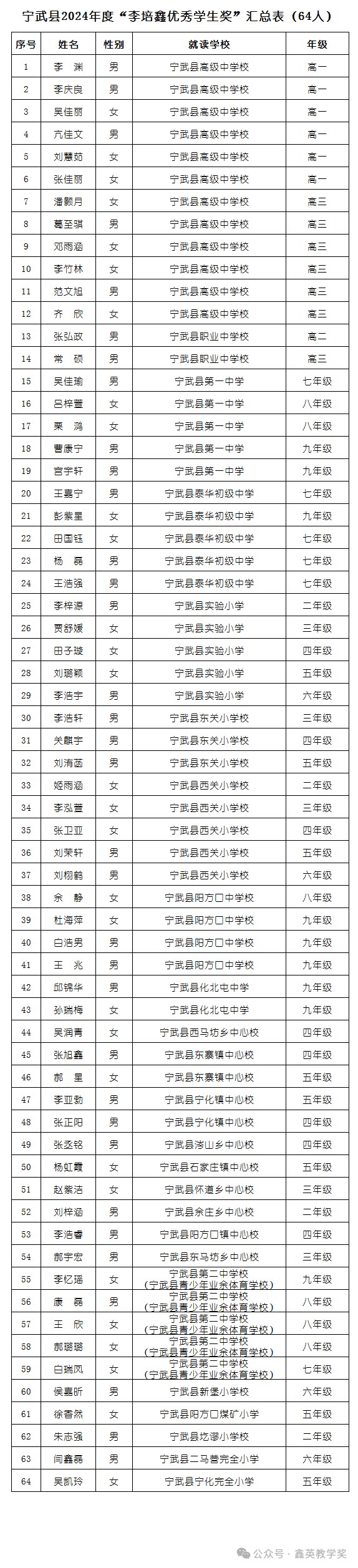 微信图片_20240909094010.png 微信图片_20240909094010.png